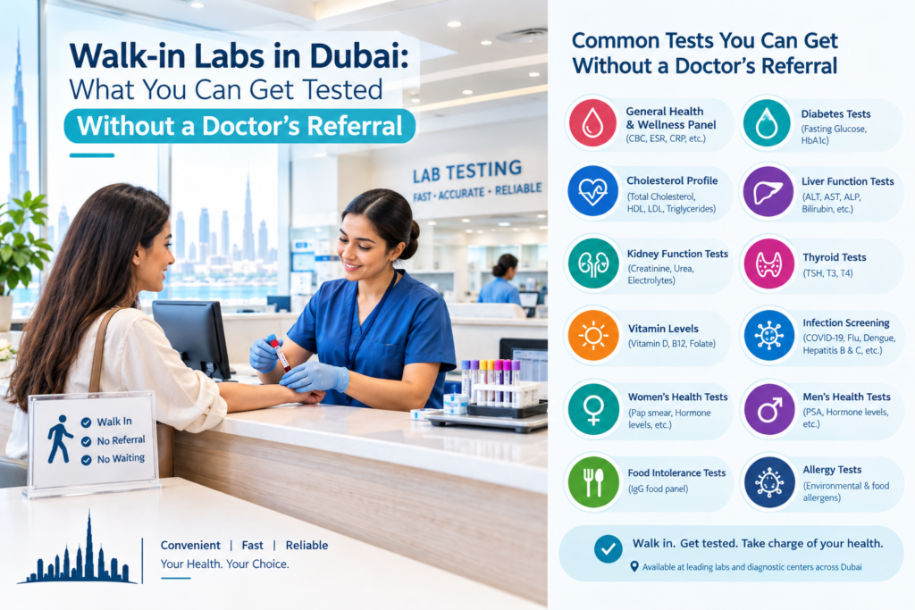 Walk-in labs in Dubai: what you can get tested without a doctor’s referral